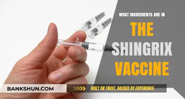 Shingrix Vaccine Ingredients: A Detailed Breakdown of Its Components