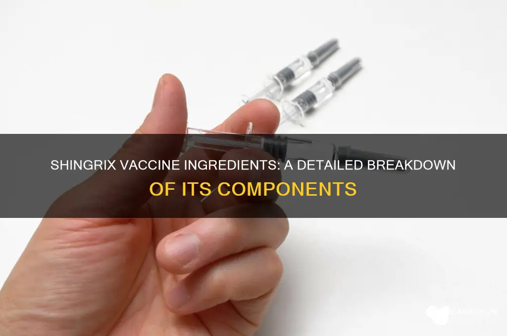 what ingredients are in the shingrix vaccine