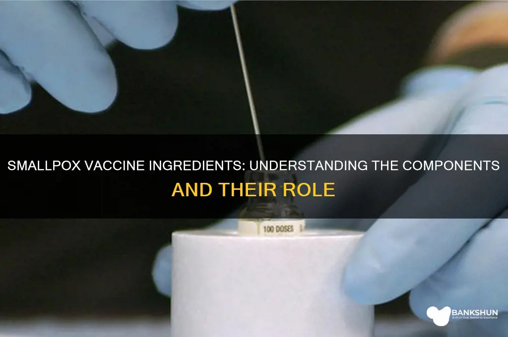 what ingredients are in the smallpox vaccine