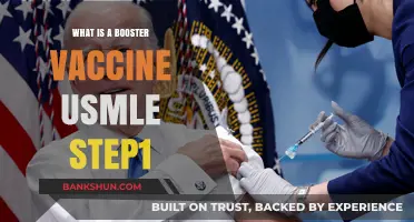 Understanding Booster Vaccines: Key Concepts for USMLE Step 1 Prep