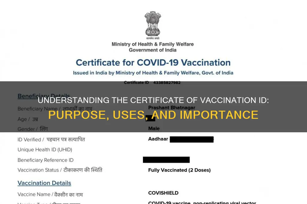 what is a certificate of vaccination id