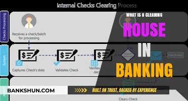 The Role of Clearing Houses in Banking