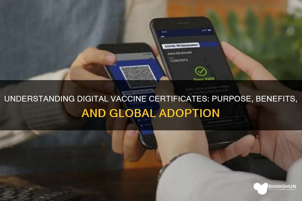 what is a digital certificate for vaccines