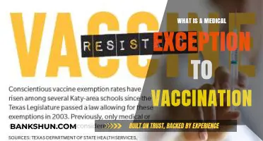 Understanding Medical Exemptions: When Vaccinations Aren't Medically Advisable
