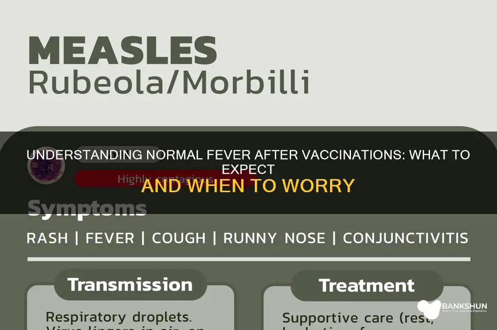 what is a normal fever after vaccinations