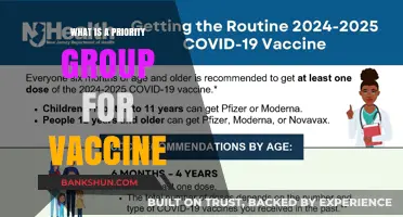 Understanding Priority Groups: Who Gets Vaccinated First and Why