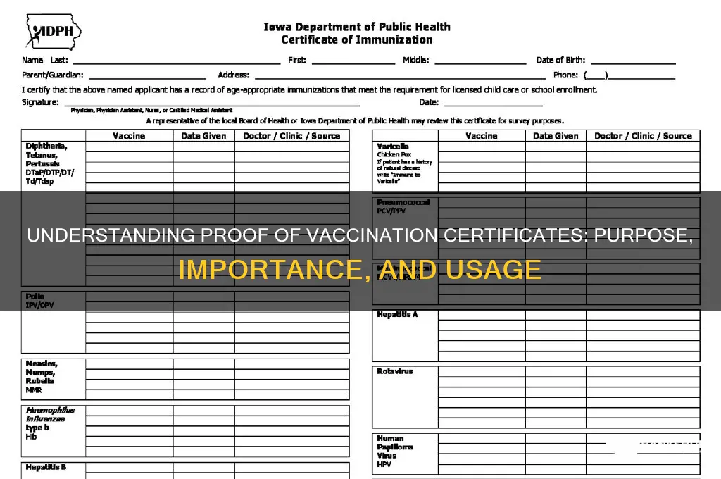 what is a proof of vaccination certificate