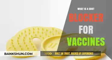 Understanding Shot Blockers: A Crucial Component in Vaccine Development