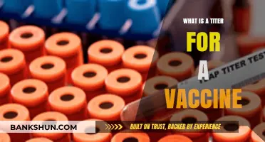Understanding Vaccine Titers: What They Are and Why They Matter