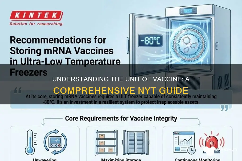 what is a unit of vaccine nyt