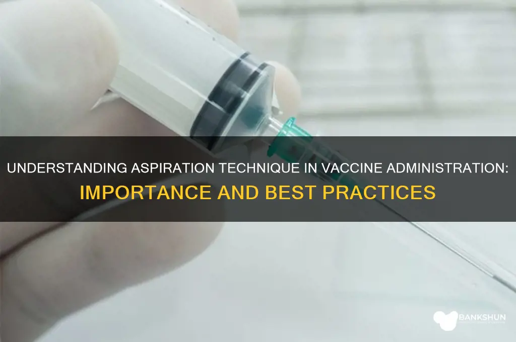 what is aspiration when giving a vaccine