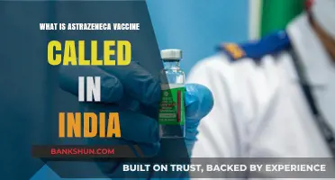 AstraZeneca's COVID-19 Vaccine in India: Covishield Explained
