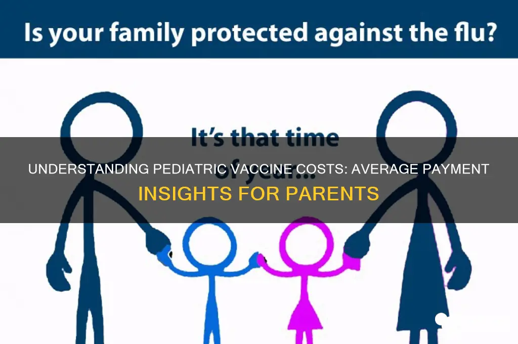 what is average payment for pediatric vaccine