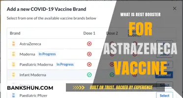 Enhancing AstraZeneca Vaccine Efficacy: Top Booster Options Explained