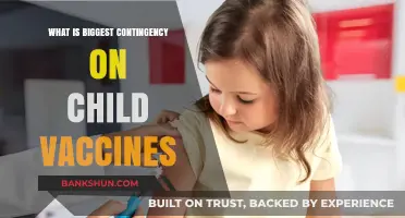 Unraveling the Major Contingency Surrounding Childhood Vaccination Safety