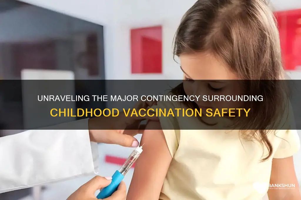 what is biggest contingency on child vaccines