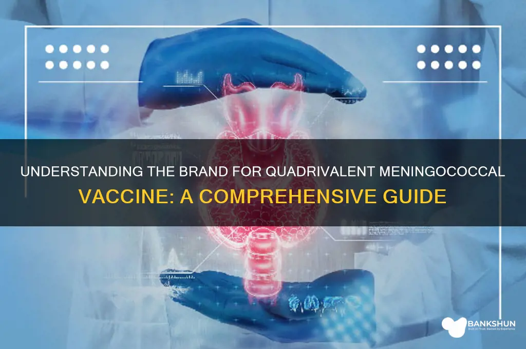 what is brand for quadrivalent meningicoccal vaccine