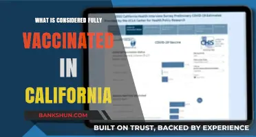 California's COVID-19 Vaccination Requirements: Understanding Fully Vaccinated Status