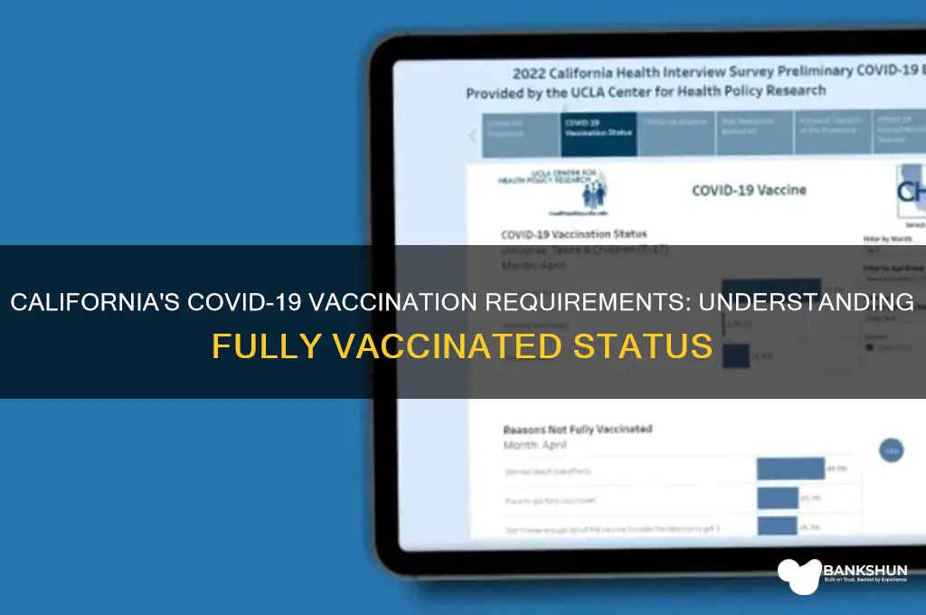 what is considered fully vaccinated in california