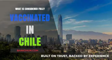 Chile's COVID-19 Vaccination Requirements: Understanding Fully Vaccinated Status