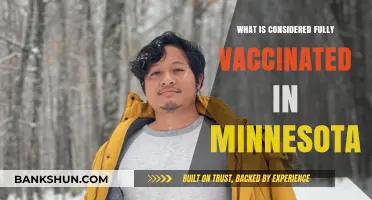 Understanding Minnesota's Fully Vaccinated Status: Requirements and Guidelines