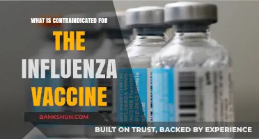 Influenza Vaccine Contraindications: What You Need to Avoid