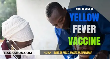 Understanding the Cost of Yellow Fever Vaccine: A Comprehensive Guide