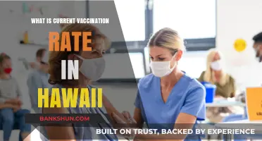 Hawaii's Vaccination Progress: Current Rates and Public Health Insights