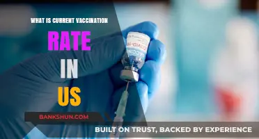 US Vaccination Progress: Current Rates and Trends in 2023