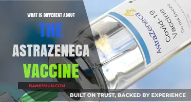AstraZeneca Vaccine: Unique Features, Efficacy, and Global Impact Explained