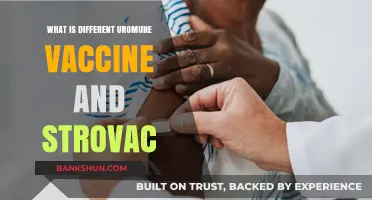 Uromune vs. Strovac: Key Differences in Urinary Tract Infection Vaccines