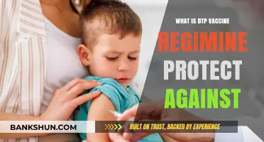 DTP Vaccine Regimen: Protecting Against Diphtheria, Tetanus, and Pertussis