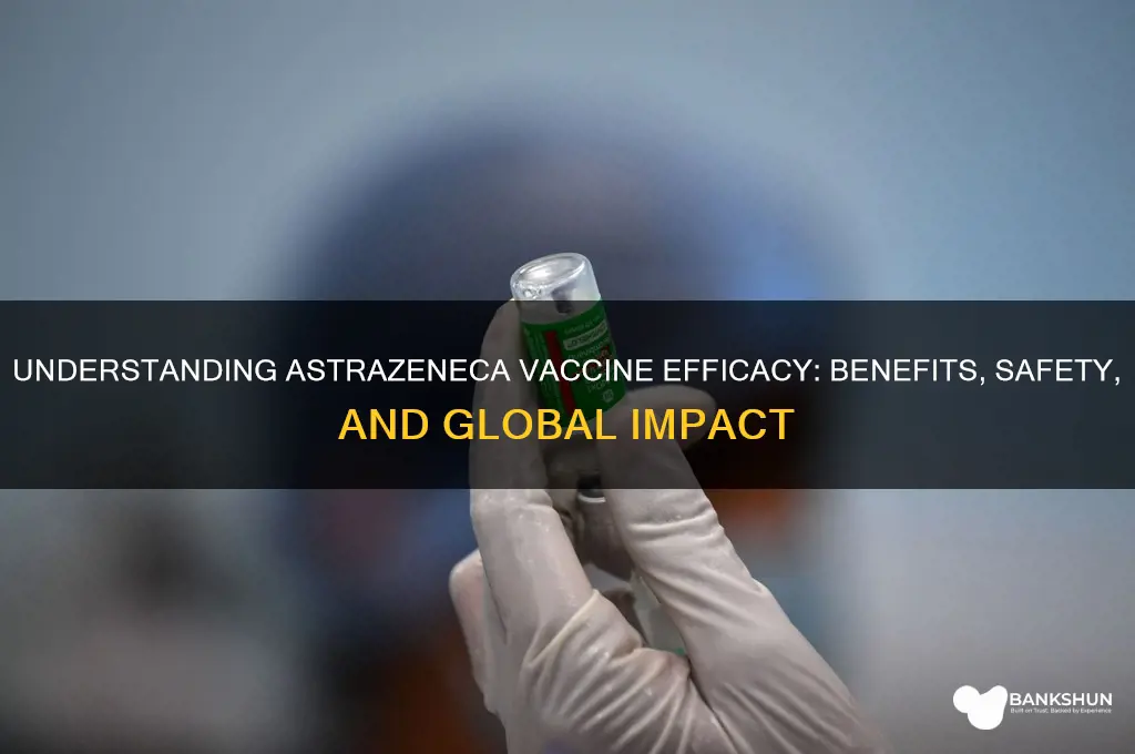 what is efficacy of astra zeneca vaccine