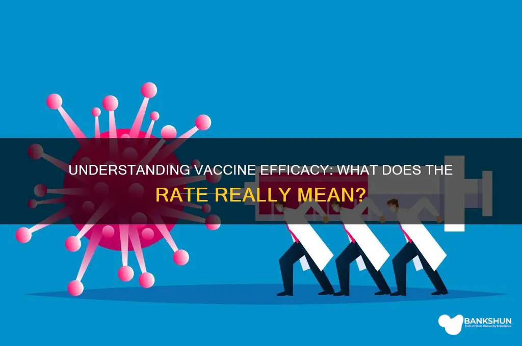 what is efficacy rate of a vaccine