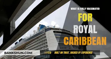 Royal Caribbean's Fully Vaccinated Policy: What You Need to Know