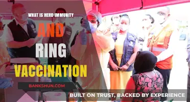 Herd Immunity vs. Ring Vaccination: Strategies to Control Disease Spread