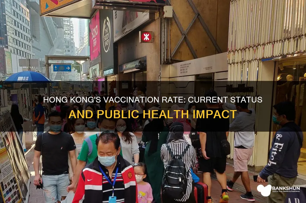 what is hong kong