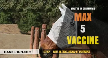 Understanding Daramume Max 5 Vaccine: Ingredients, Benefits, and Uses Explained