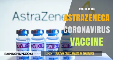 Understanding AstraZeneca's COVID-19 Vaccine: Ingredients, Mechanism, and Safety