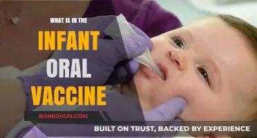 Understanding Infant Oral Vaccines: Ingredients and Their Benefits Explained
