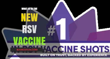 New RSV Vaccine: Ingredients, Benefits, and What You Need to Know