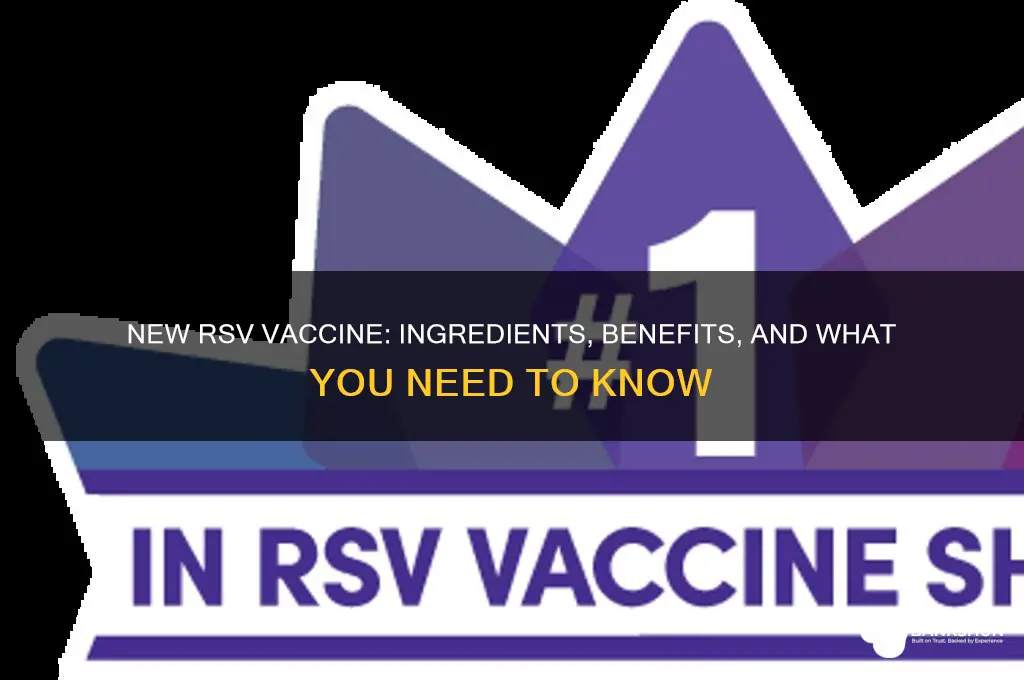 what is in the new rsv vaccine
