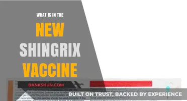 Understanding Shingrix: Key Ingredients and Benefits of the New Vaccine