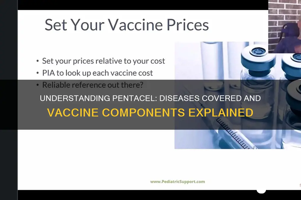 what is included in the pentacel vaccine