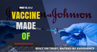 Understanding the J&J Vaccine: Ingredients and Composition Explained