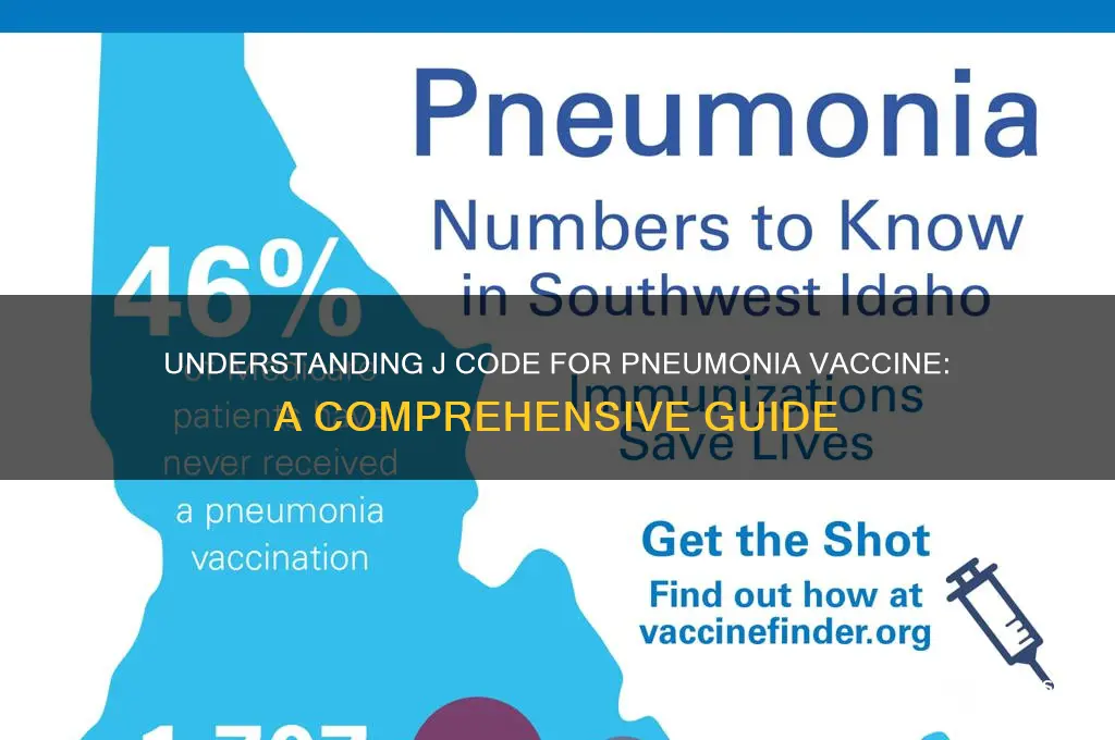 what is j code for pneumonia vaccine