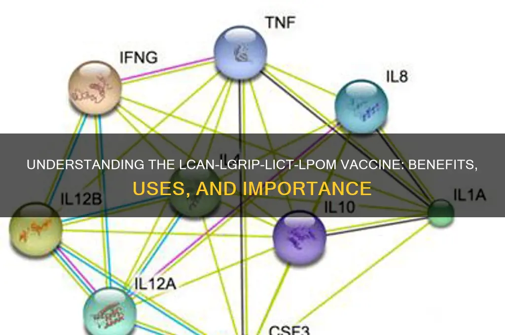 what is lcan-lgrip-lict-lpom vaccine