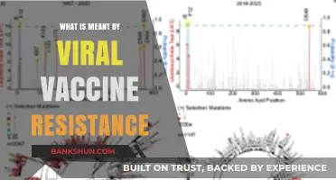 Understanding Viral Vaccine Resistance: Causes, Mechanisms, and Implications
