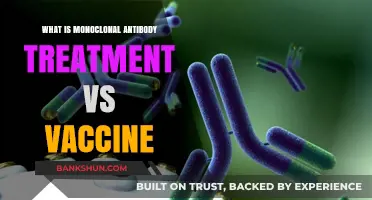 Monoclonal Antibody Treatment vs. Vaccines: Key Differences Explained