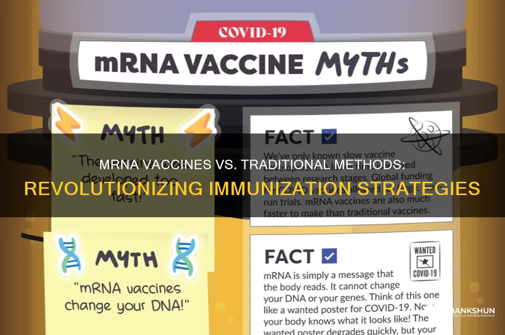 what is mrna technology vs traditional vaccine